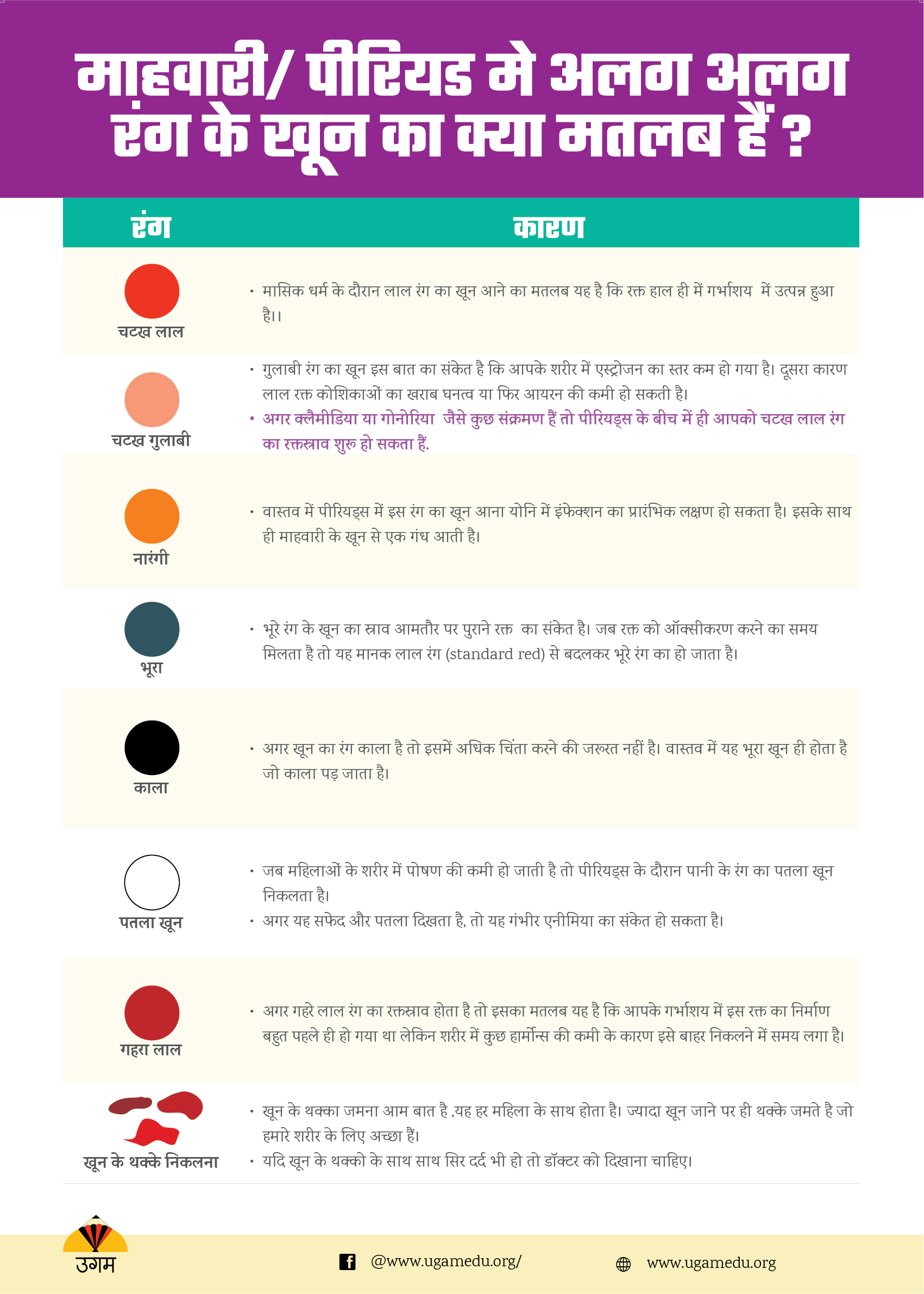 02-MaitriDesigns-Menstral-Hygiene-Posters@2x